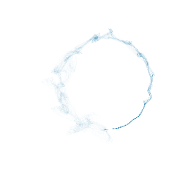 ../_images/notebooks_circle_22_0.png