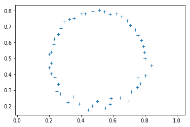 ../_images/notebooks_circle_16_0.png