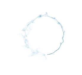 ../_images/notebooks_circle_22_0.png